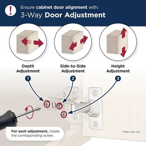 Heavy Duty Euro Concealed Cabinet Hinges Pair With Self Closing Soft Close Mechanism Half Inch Overlay Face Frame Assembly 3-way adjustment guide