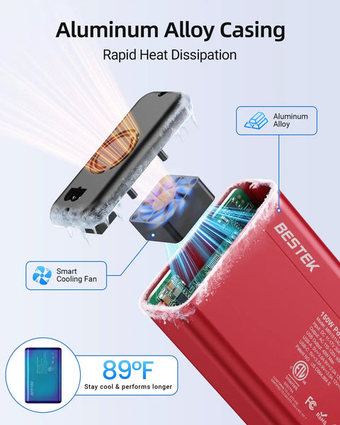 Premium Tailgate Ready 150W Car Power Inverter With Dc To Ac Converter 30W Usb C Fast Charge Plus 18W Usb A Port Quick Hookup Road Warrior Adapter with aluminum alloy casing and cooling fan.