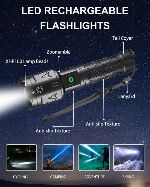 Rechargeable High Lumen Flashlight With 100000 Lumens, featuring Beast Mode Tactical Beam, five modes, and IPX5 waterproof design.