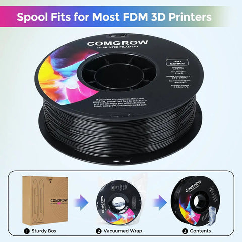 Premium Black Tpu Filament 1.75Mm 95A Soft Flexible 3D Printer Spool 1Kg High Precision Fit Most Fdm Machines Built Dope And Bendy For Custom Grips And Phone Cases Straight Fire Quality