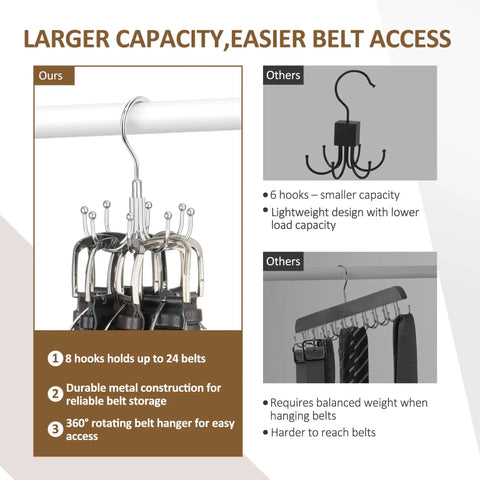 Rotating Belt Hanger and Closet Organizer Spins 360 Degrees to Store Up to 24 Belts Effortlessly with Heavy Duty Hooks Keep Your Wardrobe Looking Slick and Stay Hassle Free While Making Serious Space Savings Daily