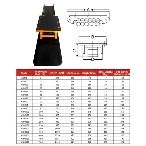 Rock Solid Heavy Duty Crawler Machinery Skates With Alloy Steel Wheels And Straight Traction For Moving I Beams Channel Steel Plates And Industrial Equipment Built Tough To Shift Hefty Loads Without A Sweat technical specifications with load capacity, dimensions, and weight.