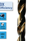 Close-up of Beast Heavy Duty Cobalt Drill Bit Set 1/16 To 1/2 Inch, highlighting 3X efficiency, 5% cobalt, and grind details.