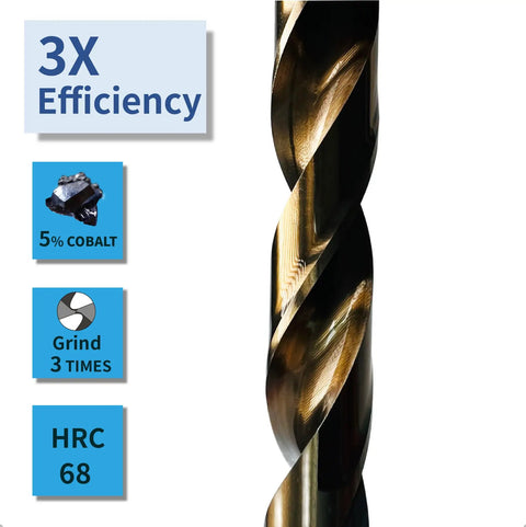 Close-up of Beast Heavy Duty Cobalt Drill Bit Set 1/16 To 1/2 Inch, highlighting 3X efficiency, 5% cobalt, and grind details.