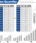 Sizing chart of 110 Piece Stainless Steel Dowel Pins Kit 2 To 5mm Assorted Diameters And 8 To 30mm Lengths for furniture and woodworking.