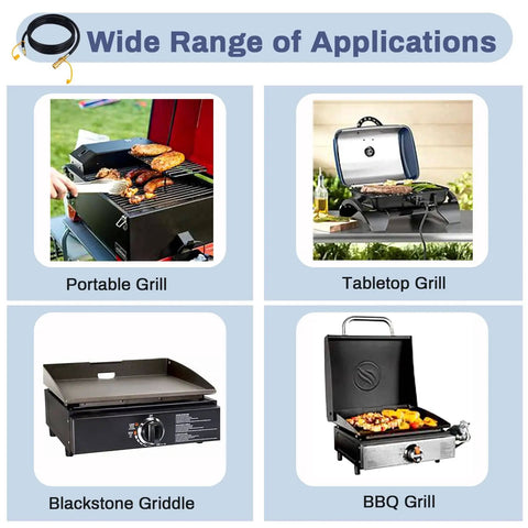 Wide range of applications featuring portable grill, tabletop grill, Blackstone griddle, and BBQ grill with upgraded 18 foot RV quick connect propane hose with elbow adapter for RV to grill low pressure direct connect and 17 inch or 22 inch Blackstone griddles or grills.