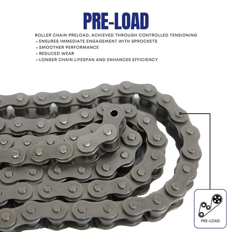 Close-up of Beefy Heavy Duty ANSI 25H Roller Chain 3 Ft with preload feature, showing 0.250 inch pitch for durability in go-karts.