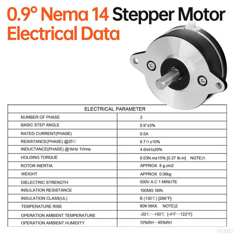 Front view of 0.9° NEMA 14 bipolar stepper motor with silver faceplate and 15mm shaft