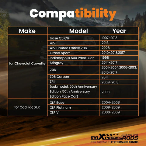 Compatibility chart for Front And Rear Sway Bar Links Kit For Chevy Corvette C5 C6 1997 Through 2017 Beefed Up Suspension Upgrade For Street And Track Handling Heavy Duty Links For Performance Or Daily Driving.