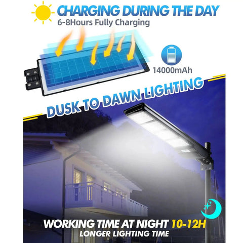 Diagram of Beefed Up 300W Solar Street Light With 8000LM Flood Lights showing charging and lighting times