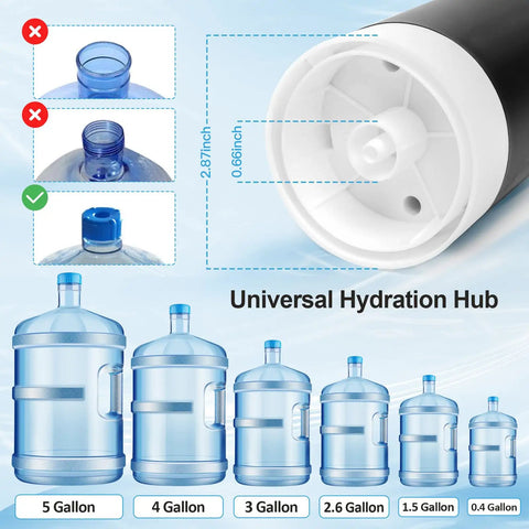 Image showing size compatibility of 5 Gallon Water Bottle Dispenser With USB Charging Pump for various bottles, highlighting 2.8-inch neck.
