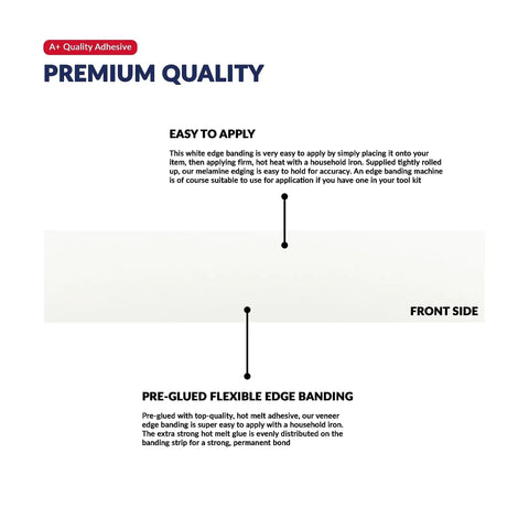 White Edge Banding Melamine Iron On Tape For Cabinets And Furniture Easy Apply No Mess Three Quarter Inch By Ten Feet