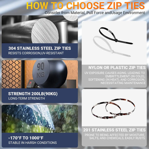 Comparison chart of heavy duty 304 stainless steel zip ties vs nylon ties, highlighting rustproof, tensile strength, and weather resistance