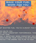 Flames and text promoting fuel tablets for improving engine performance and efficiency in cars