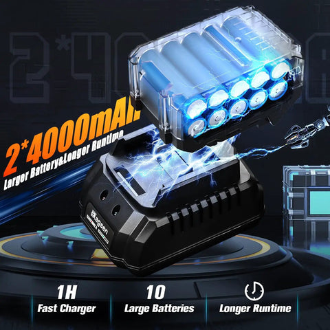 Dual 4000mAh batteries for Half Inch Cordless Impact Wrench With High Torque Brushless Motor 900 Ft-Lb 1200 Nm