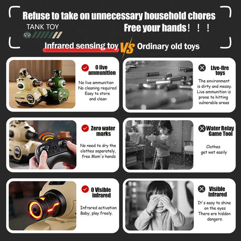 Comparison chart of Infrared Sensing RC Battle Tanks vs Ordinary Toys highlighting safety and convenience features.