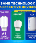 Three bug traps: full size, compact, and max versions. Plug In Bug Zapper For Straight Up Home Pest Control Killer Against Fruit Flies And Those Dang Gnats With Uv Light And No Mess Adhesive Cartridge Indoor Fly Traps 3 Refill Pack.