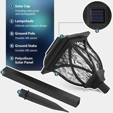 6 Pack Solar Pathway Lights Outdoor LED Garden Lights Waterproof Landscape Lights, parts labeled, solar cap and panel details.