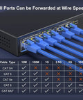 Close-up of 6-Port 10G and 2.5G Ethernet Switch with CAT cables connected, featuring dual 10GBASE-T ports and non-blocking 60 Gbps capacity.