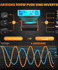 Badass Five Hundred Watt Pure Sine Wave Power Inverter Converts 12V Dc Into 120V Ac For Your Rv Rig Or Off Grid Setup Featuring Type C Port And Bright Lcd Screen Display, showing input output readings.