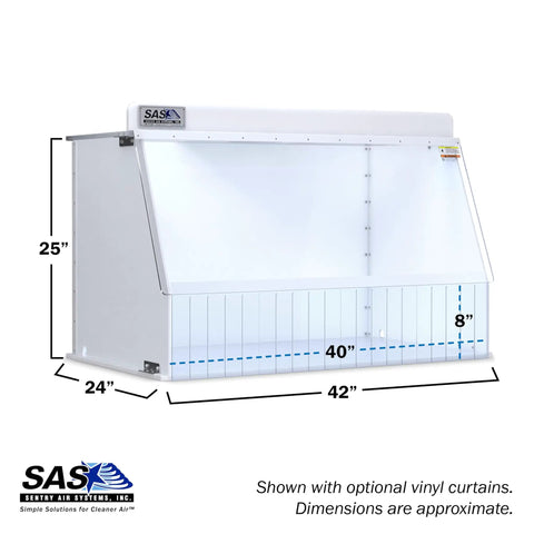 Heavy-Duty 40-Inch Wide Ducted Fume Hood With 6-Inch Exhaust Collar And LED Lighting For Lab Fume Control side view