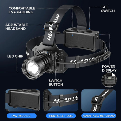 Rechargeable Dual Headlamp Pack 1200 Lumen Dope Bright White And Red LEDs, 12 Modes, Motion Sensor, Waterproof with adjustable headband