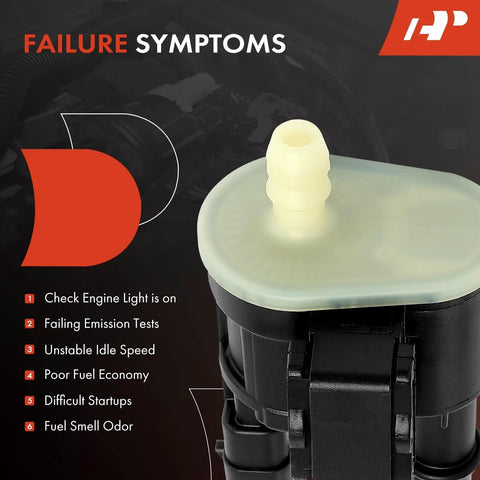 Vapor Canister Purge Solenoid Valve EVAP System That Fits Jeep Grand Cherokee Cherokee Wrangler Dodge diagnostic failure symptoms
