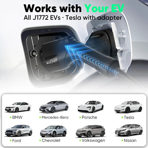 Close-up of 40 Amp Level 2 Ev Charger Home Charging Station connecting to a J1772 port on various EVs.