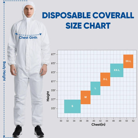 Go Getter Breathable Hazmat Suit And Disposable Coveralls Serving Up Slick Full Body Protection For Painters And Lab Crews With Fast Adjust Zipper And Heavy Duty Dust Shield Gear size chart with model in white coverall.