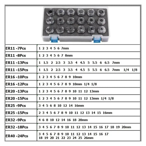 Premium Spring Collet Set ER16 With 12 Pieces High Precision AA Grade Alloy Steel Tooling For CNC Lathe Mill Machining 1 To 10Mm runout accuracy and size table.