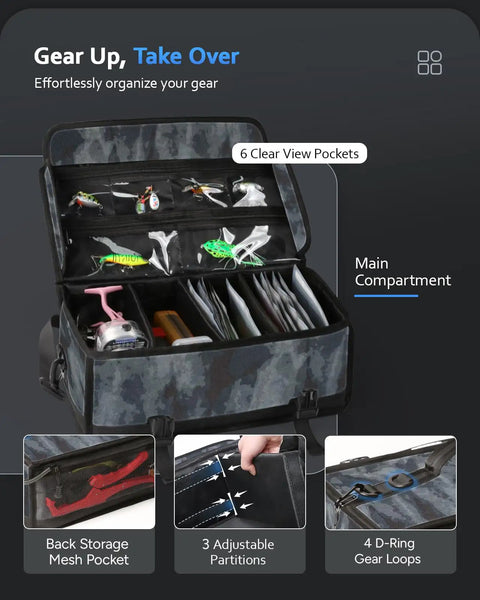 Big Tackle Bag For Soft Plastics And Gear With 20 Piece Soft Bait Clear Storage Bag showing compartments with gear inside.