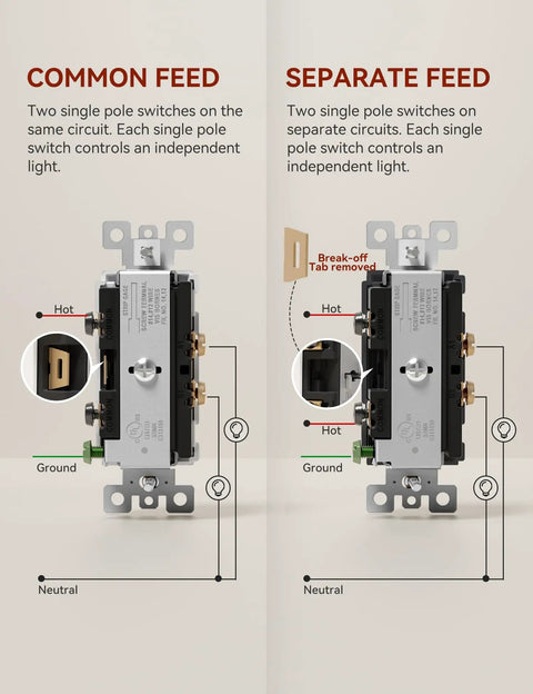 Plug And Play Double Paddle Rocker Light Switch For Two Fixtures Single Pole Decorator Style 15 Amp Self Grounding Electrical Switch Residential Grade UL Listed Glossy White Face Easy Install Reliable Power Control wiring diagram