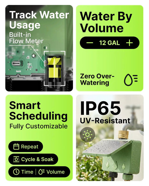Two Zone Smart Garden Sprinkler Timer With Flow Meter For Hose, Solar Powered Controller For Lawn And Garden features