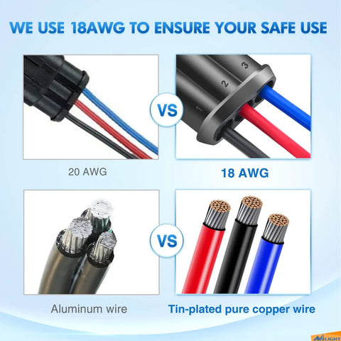 3 Pin Waterproof Electrical Wire Connectors Kit For Automotive Cars Trucks Motorcycles And Marine Boats Quick Disconnect Plug Sockets Male And Female Pre Crimped And Soldered For Easy Install with 18 AWG wires.