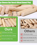 Quarter Inch By One And A Half Inch Wooden Dowel Pins 100 Pack In Natural Beech Warp Resistant Fluted Dowel Rods For Quick Crafts Woodworking And DIY Furniture Projects comparison image.