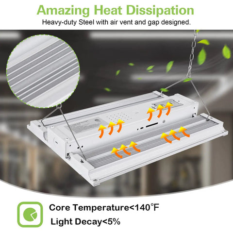 Diagram of 2 Pack LED Linear High Bay Shop Light 210W with heat dissipation features and durable steel design