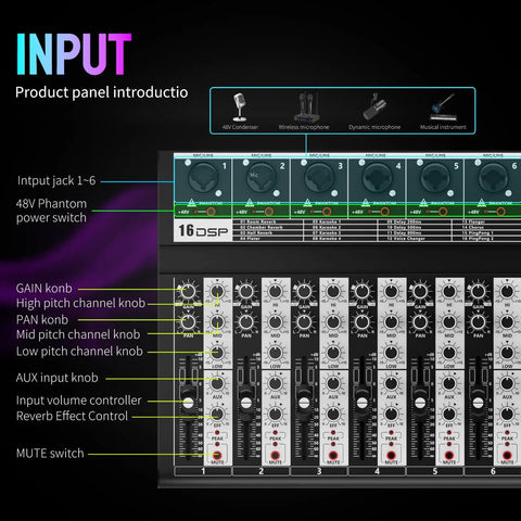 Detailed view of Six Channel Bluetooth Audio Mixer With 16 DSP Echo Effects And 7 Band EQ showcasing input panel features.