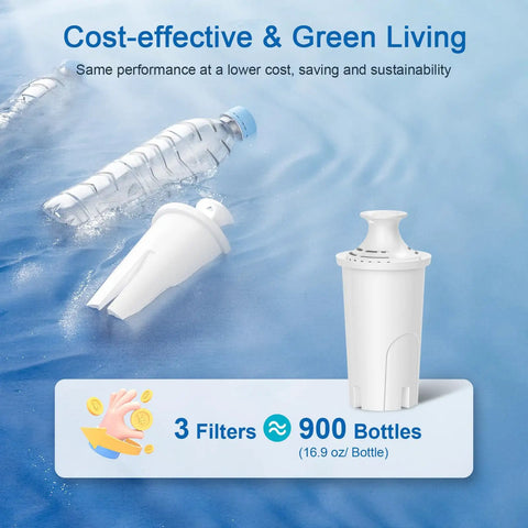 Brita And Mavea Compatible Water Filter Replacement Pack For Pitchers And Dispensers next to water bottles on water surface