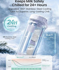 Slick Portable Breast Milk Cooler Bag Holding Two 22oz Feeding Bottles with 316 stainless steel cooling core. 24h cooling.