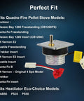 Auger Feed Motor 2.4 RPM 120V Replacement For Pellet Stove Parts with compatibility list and wire connectors