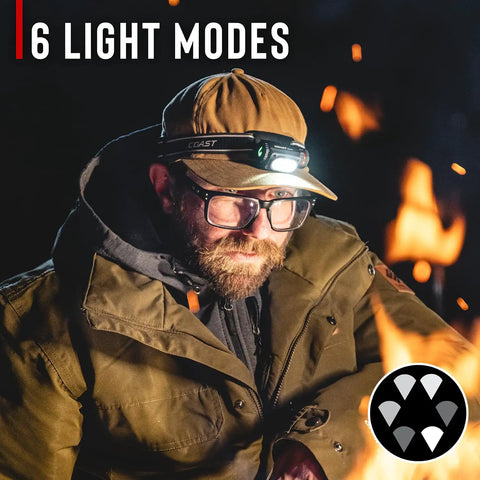 Man wearing 2000 Lumen USB C Rechargeable Headlamp With IP67 Waterproof Rating, Dual Spot And Flood Beams near fire