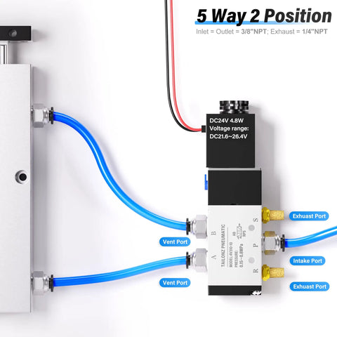 Installed 24V DC 2-Position 5-Way Solenoid Valve Heavy-Duty Pilot-Operated Electric with inlet, outlet, and exhaust ports.