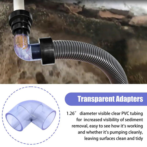 AC Drain Line Vacuum Adapter Kit Pro Grade for PVC Pipe showing transparent adapter connecting pipe to vacuum hose