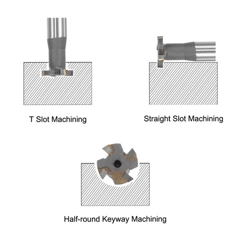 T Slot End Mill Cutter 16mm Diameter, 3mm Cutting Depth, 10mm Shank in T-slot, straight slot, and keyway machining process