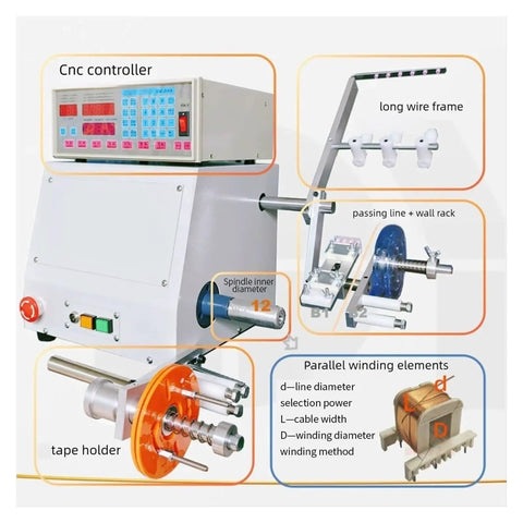 Built Tough Automatic Cable Winder Reel Zero Drama Cord Management Workhorse For Workshop Plus Garage with CNC controller and winding elements.