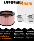 Replacement Fine Dust Filter For Vacmaster Beast VFB511B 0201 And VF408 VF409 VF410P Pro Series With 4 Foam Sleeves 2 Pack shown with pleated design