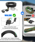 Comparison of 26 Foot 4 Pin 5 Wire Trailer Wiring Harness Kit with protective cover versus standard kit without cover