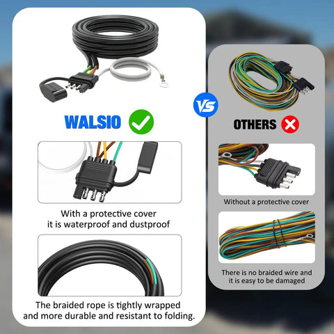 Comparison of 26 Foot 4 Pin 5 Wire Trailer Wiring Harness Kit with protective cover versus standard kit without cover