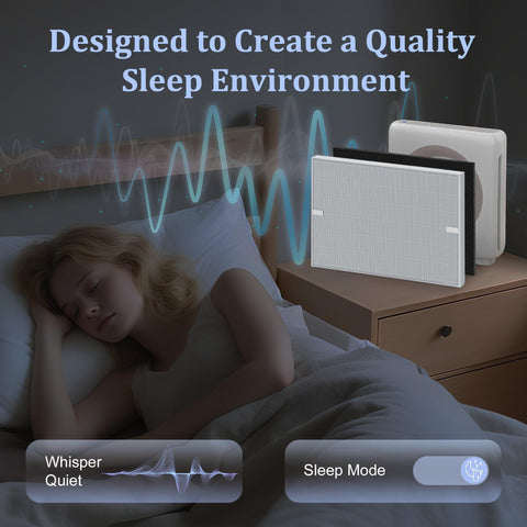 Three Pack AP-1512HH Filter Replacement for Airmega AP-1512HH and Airmega 200M Purifiers, promotes restful sleep.