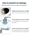 Diagram showing how to prevent air leakage using Six Pack Valve Stem Extenders With 45 Degree 90 Degree And 135 Degree Angles For Schrader Tires Compatible With Dual Wheels On Cars RVs Trailers Strollers Bicycles Motorcycles And More No Fuss Inflate And Quick Pressure Check, including irregular interface causes, not tightened interface, and adjustment screw steps.